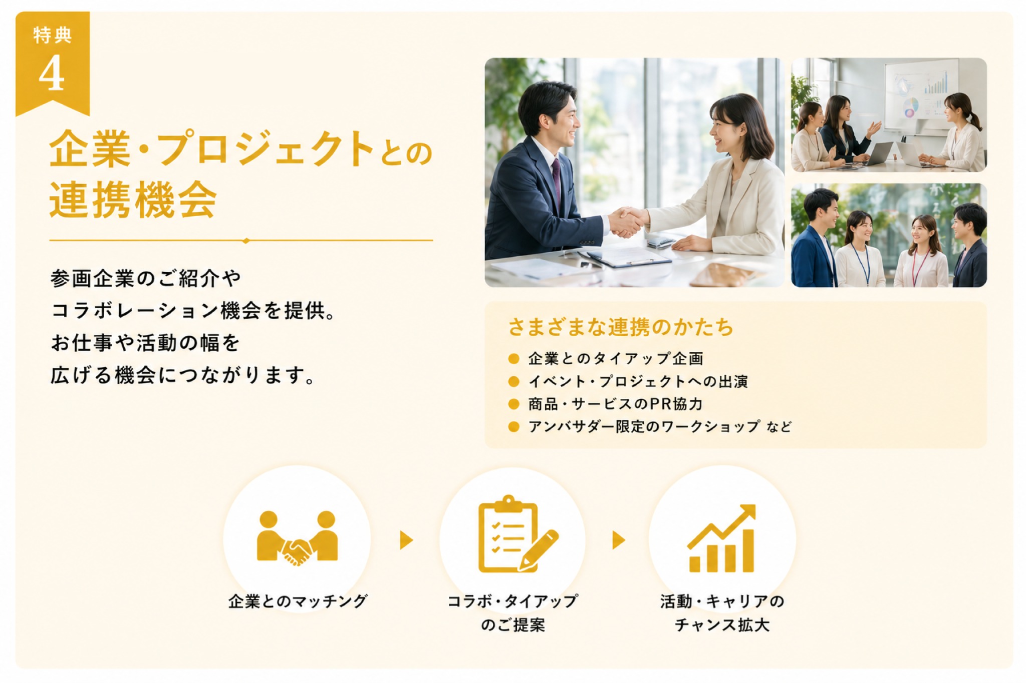 企業・プロジェクトとの連携機会